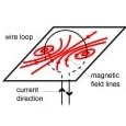 Magnetic Energy Devices with Open Source Patent Claims.
